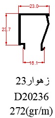 20236