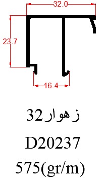 20237