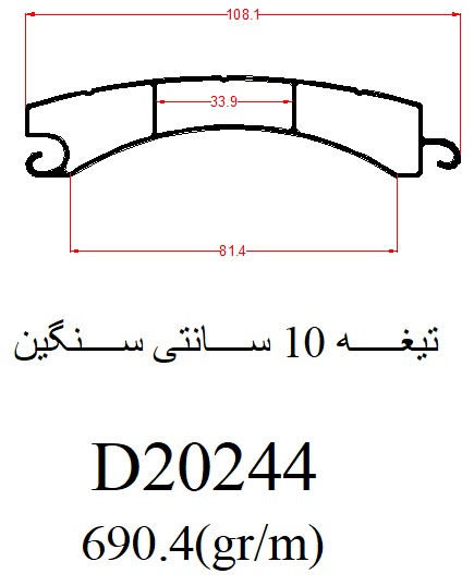 20244