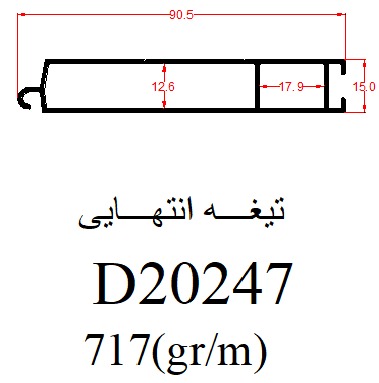 20247