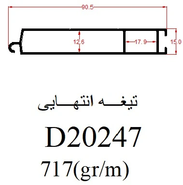 20247