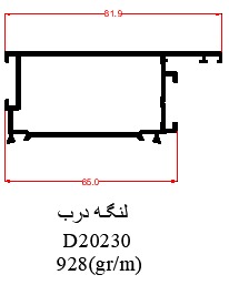 D20230