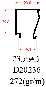 D20236