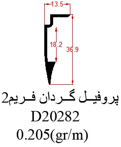 D20282