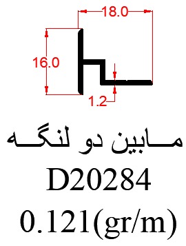 D20284