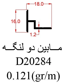 D20284