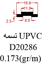 D20286