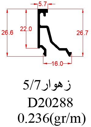 D20288