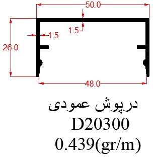 D20300