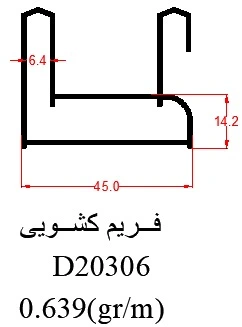 D20306