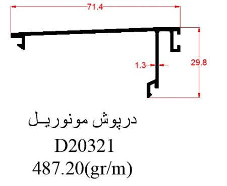 D20321