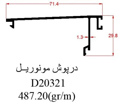 D20321