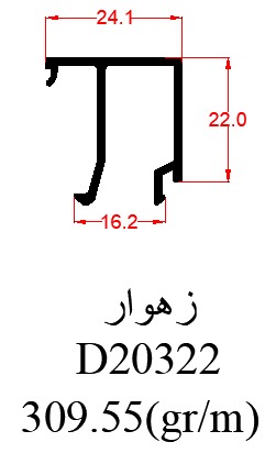 D20322