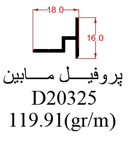 D20325