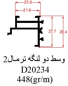 d20234